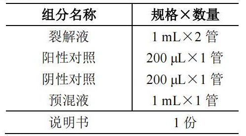 腸道致病性大腸埃希氏菌EPEC核酸檢測試劑盒(PCR-熒光探針?lè )?產(chǎn)品組分