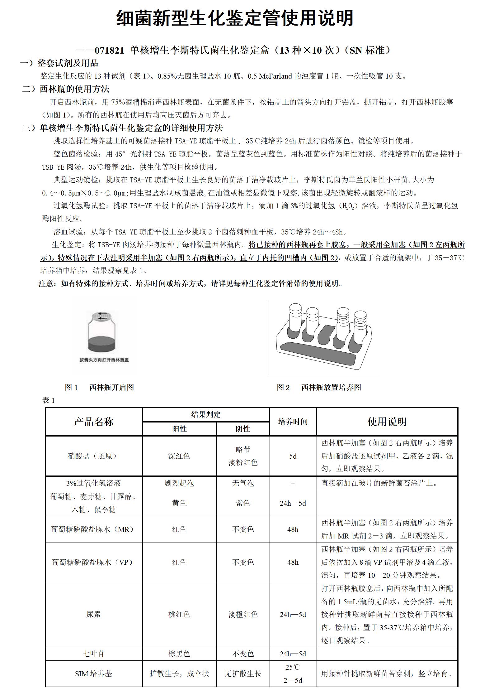 單核增生李斯特氏菌生化鑒定盒(13種×10次) 產(chǎn)品使用說(shuō)明書(shū)