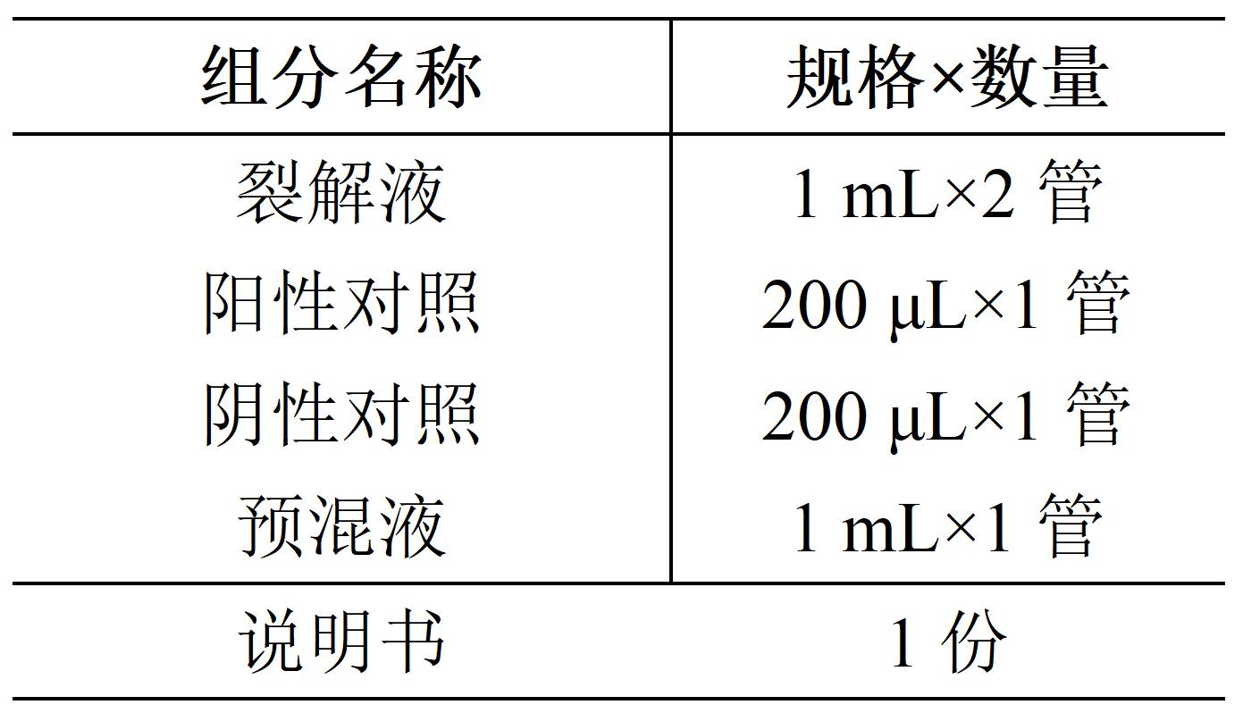 致病型唐菖蒲伯克霍爾德氏菌核酸檢測試劑盒(熒光探針?lè )?產(chǎn)品組分
