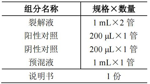 蠟樣芽孢桿菌核酸檢測試劑盒（PCR-熒光探針?lè )ǎ┊a(chǎn)品組分