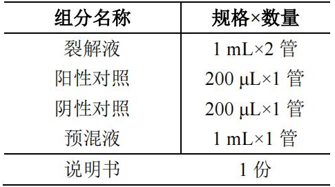副溶血性弧菌 (TDH/TRH 基因)核酸檢測試劑盒（PCR-熒光探針?lè )ǎ┊a(chǎn)品組分