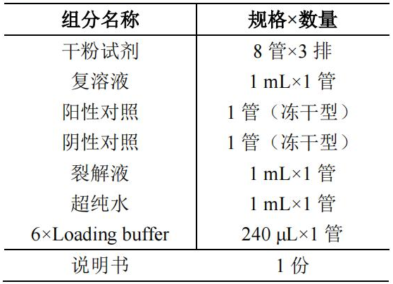 創(chuàng  )傷弧菌 PCR 檢測試劑盒產(chǎn)品組分